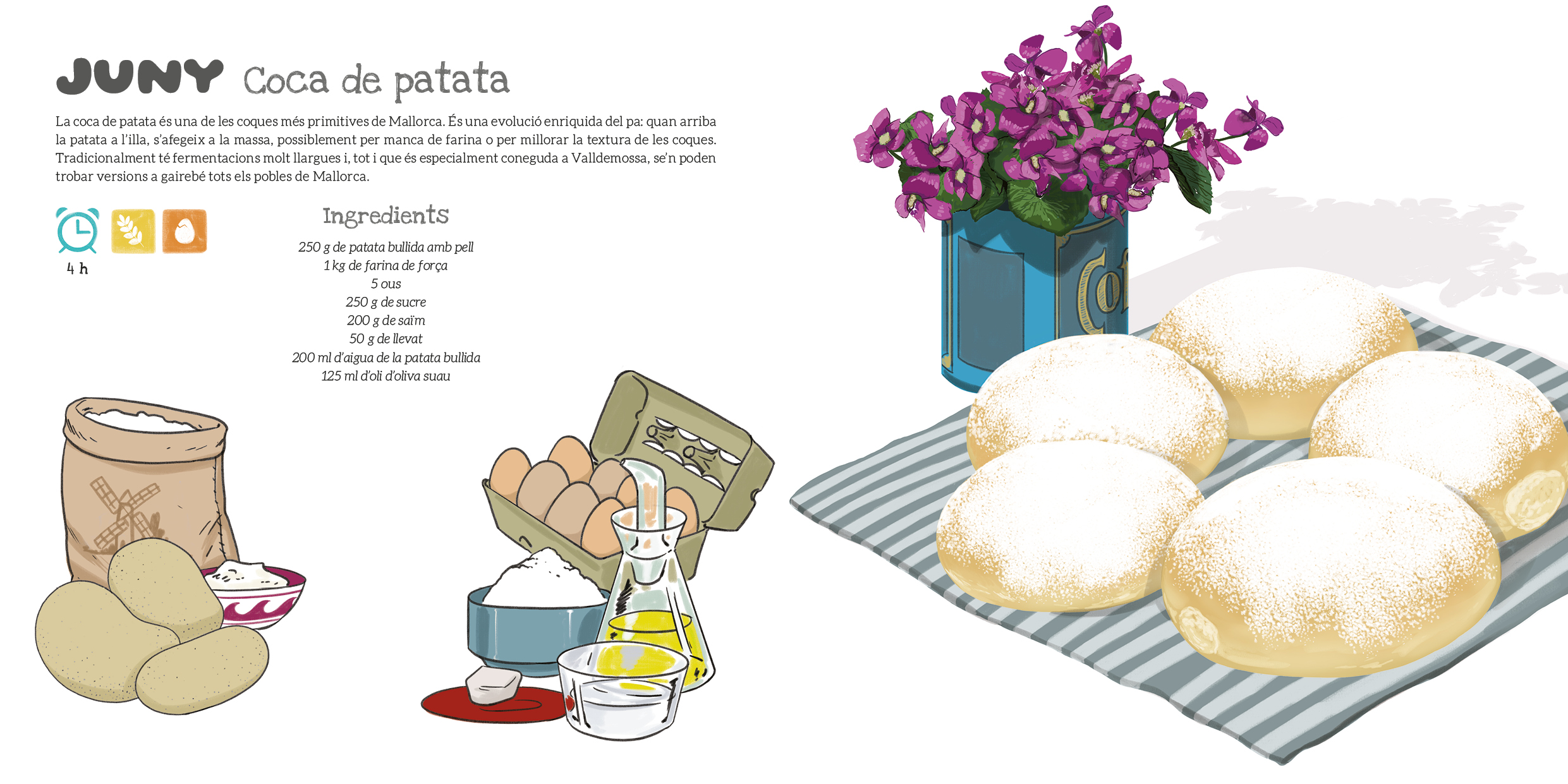 Las recetas dulces de Miceli - ESP - P2